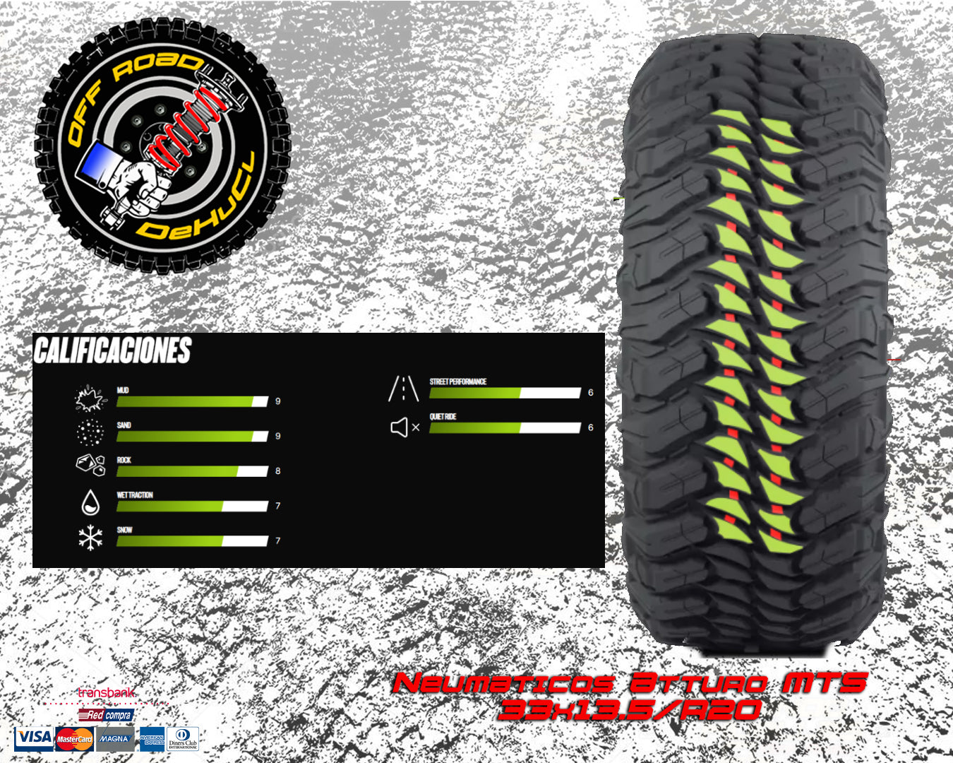 Neumáticos Atturo MTS 33x13.50R20