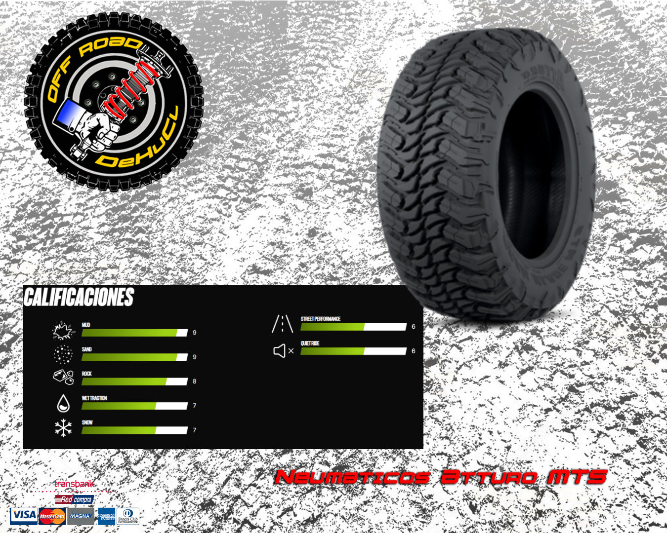 Neumáticos Atturo MTS 33x12.50R18